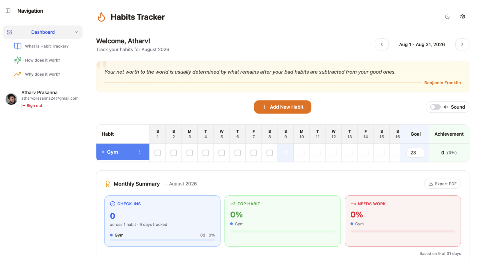 Habit Tracker web application